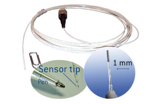 Microsensors for O2 and pH